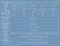 COMPTYCO FTTH Mini Visual Fault Locator 1/10/20/30/50mW Rechargeable VFL Fiber Optic Cable Tester SC/FC/ST 2.5mm Interface