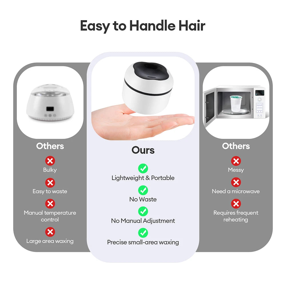 Mini Wax Heater Machine 40g Silicone Bowl Wax Warmer Nose Ear Hair Removal Waxing Kit Wax Bean Wax Heating Melting Pot Melter