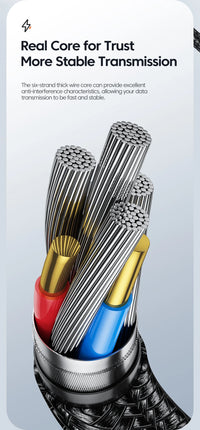 Toocki 100W Type C to USB C Cable PD 3.0 Quick Charge 4.0 Fast Charging Type C to Type C for iPhone 15 Macbook Samsung Xiaomi