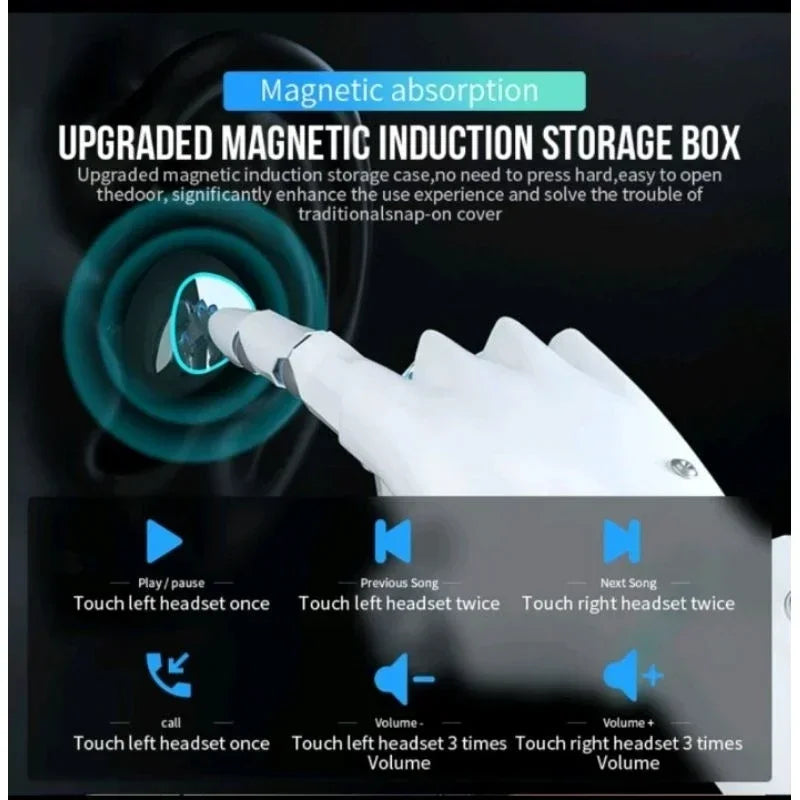 NEW M10 TWS Wireless Headphones Earphones Charging Box Bluetooth-compatible Stereo Waterproof Headsets With Microphone