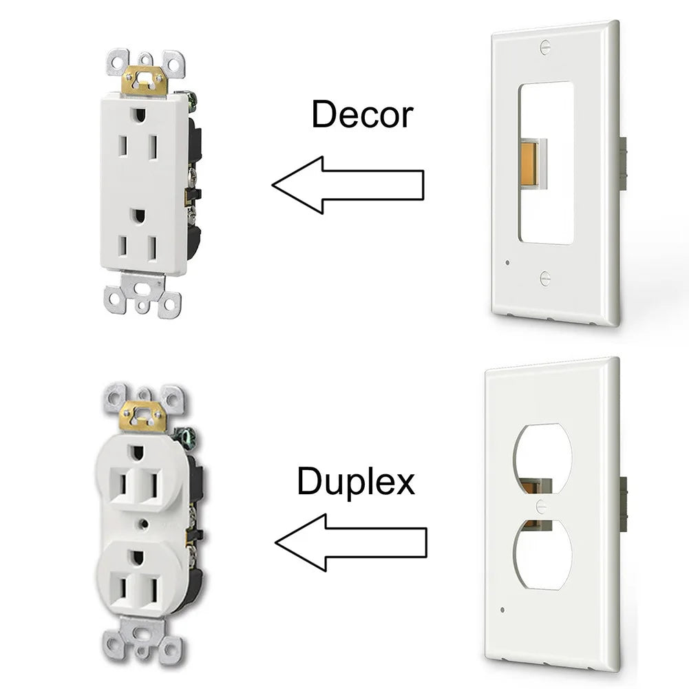 Duplex Electrical Outlet Modern Plugboard Plug-In  Electrical Receptacle Wall Plate With LED Night Lights - Auto On/Off Sensor