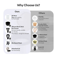 Mini Wax Heater Machine 40g Silicone Bowl Wax Warmer Nose Ear Hair Removal Waxing Kit Wax Bean Wax Heating Melting Pot Melter